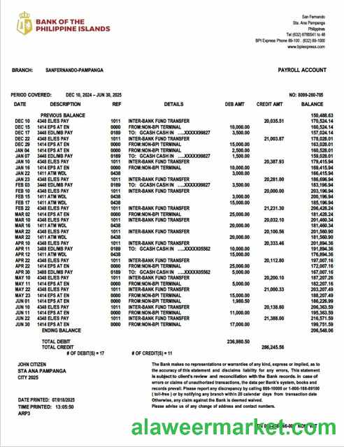 Philippines Bank of the Philippine Islands account statement Word and PDF template